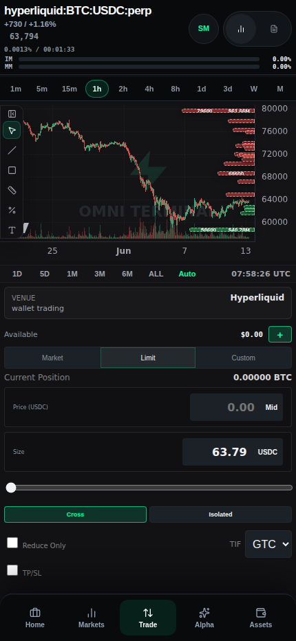 Omni Terminal mobile trading screen showing the chart-first phone workflow for BTC.